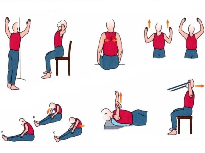 Osteokondroz tedavisinde fiziksel egzersizler